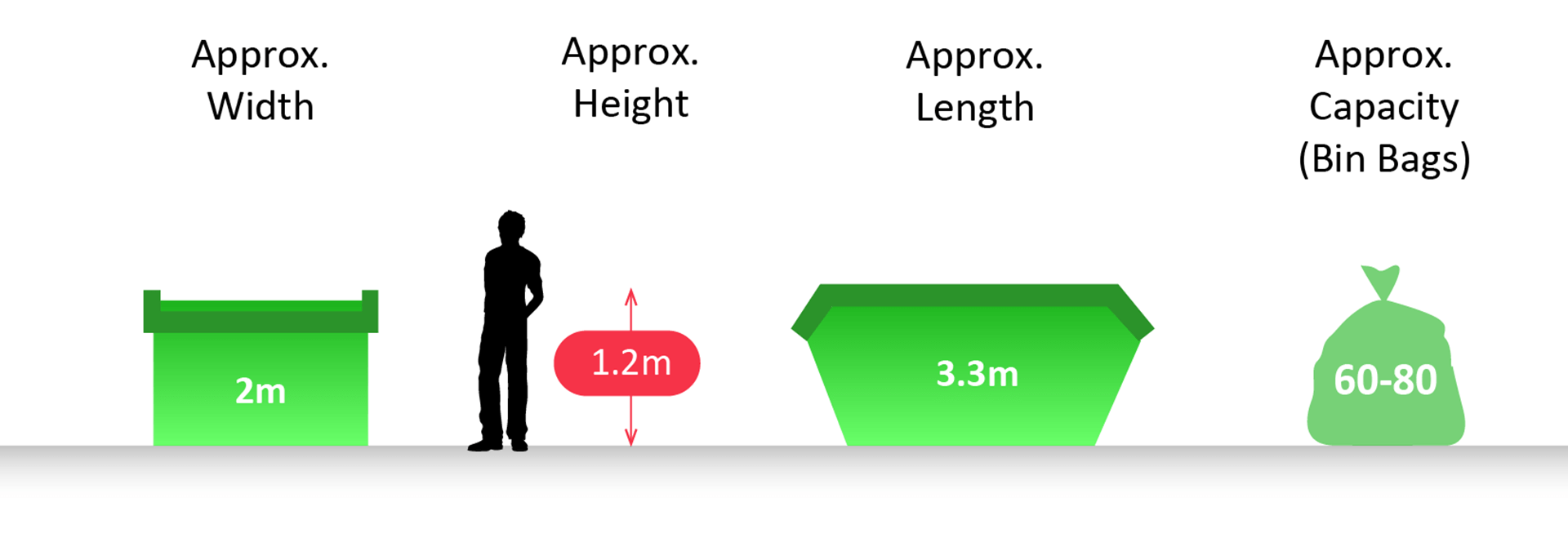 8-Yard Skip